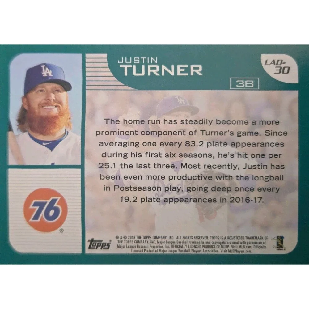 2018 Topps Los Angeles Dodgers 60th Anniversary 76 Collector Cards #29-#35 Lot